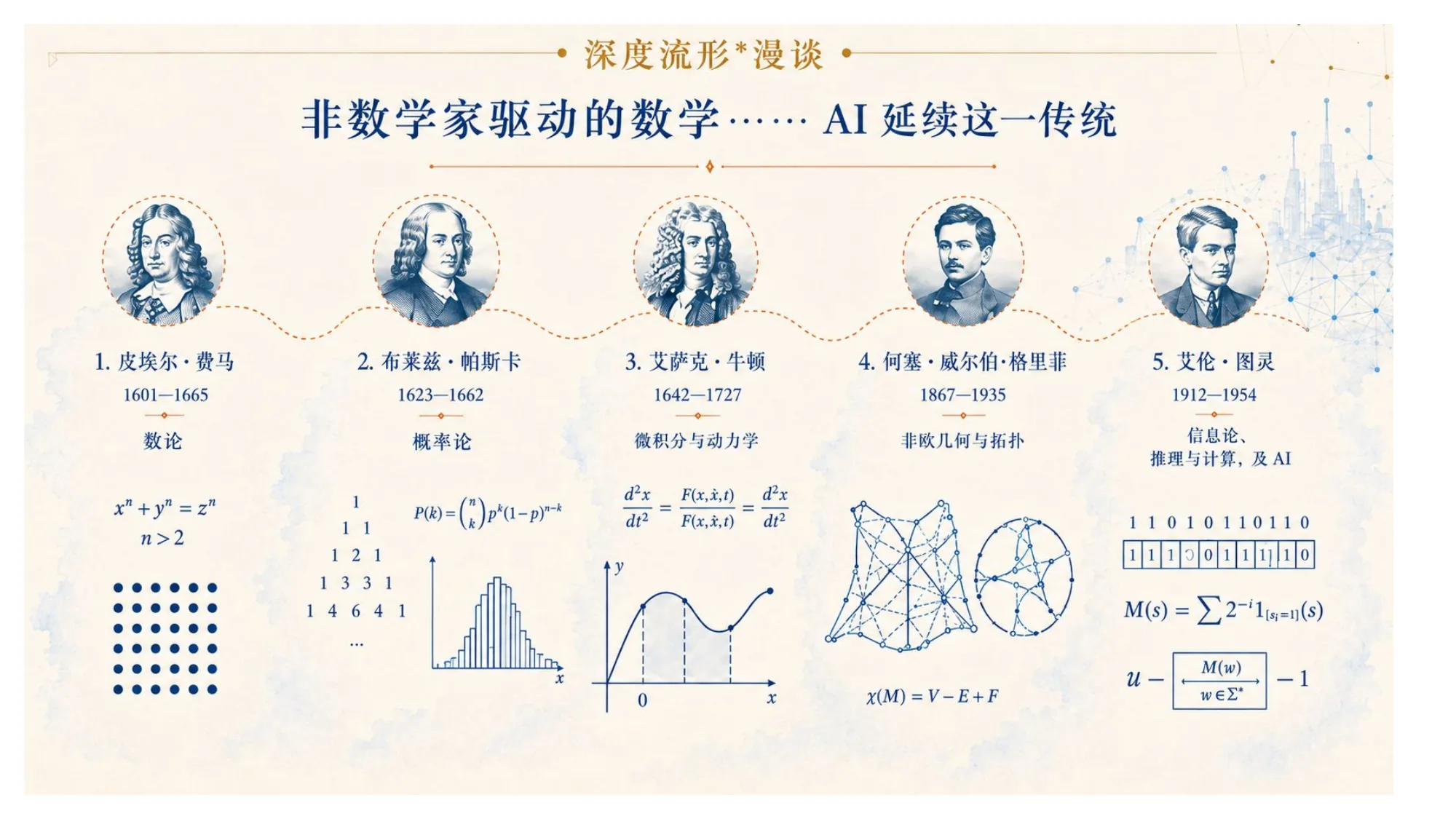 Non-professional mathematicians who still moved the field